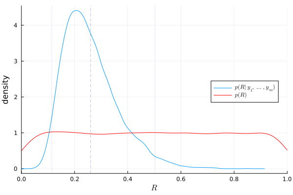 ex8-3_Rdensity.png